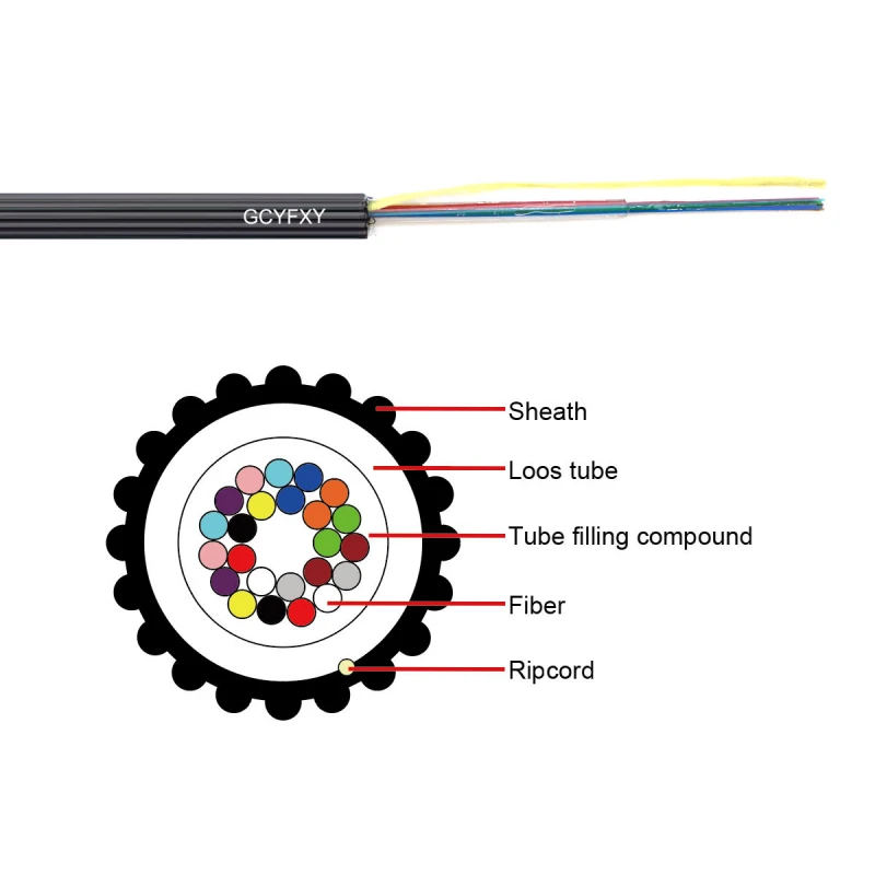 Non-Metallic Micro Duct Air Blowing Optical Fiber Cable HDPE Jacket G657A2