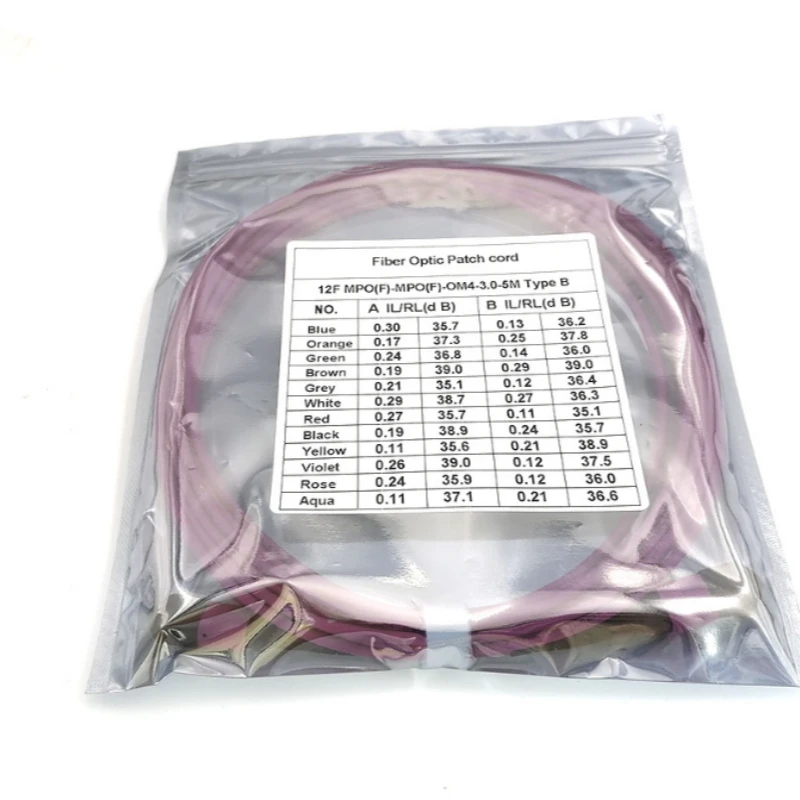 OM4 Multimode 8 Fiber MPO Trunk Cable Patch Cord Type B 5M LSZH Magenta