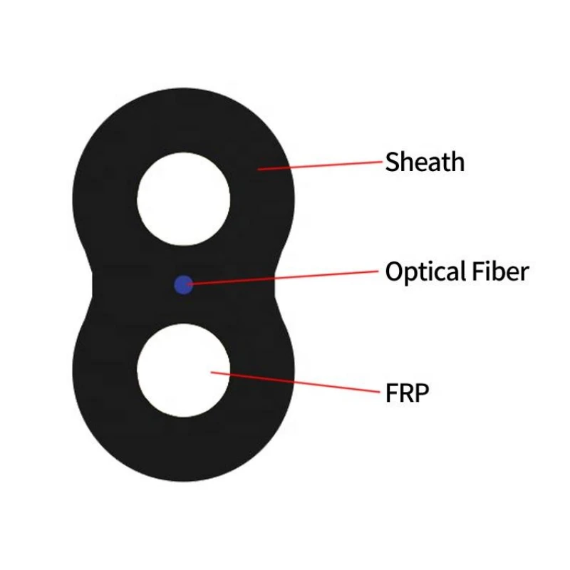 FTTH ROC Dielectric Flat Drop Cables 3.0x5.4mm