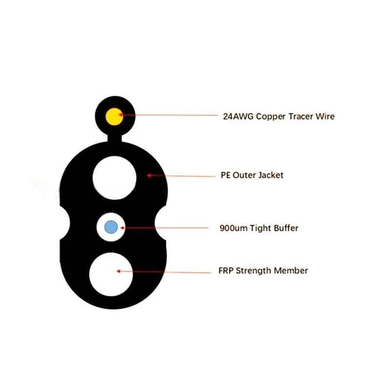 FTTH ROC Toneable Drop Cable 1 Fiber G657A1 with 24 AWG Copper Tracer Wire