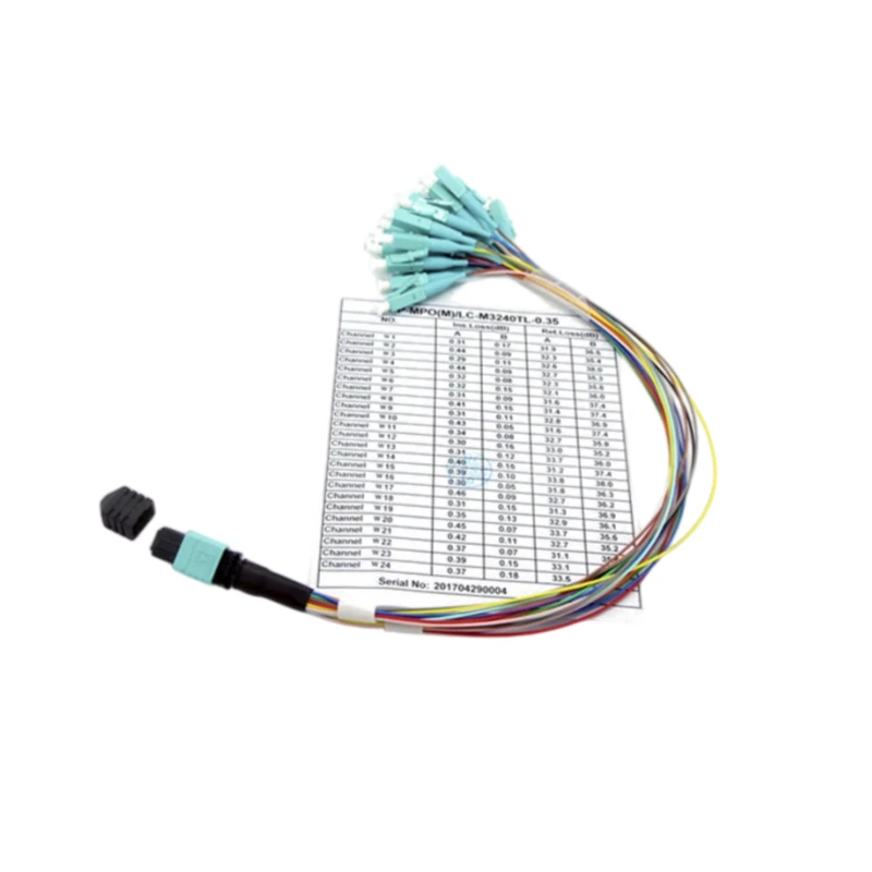 24 Fiber OM3 MPO/MTP Male-LC 0.9mm Fan-out Patch Cable 0.3M