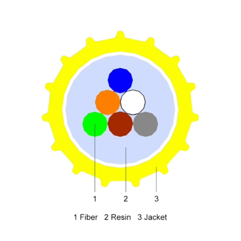 6 Core Single Mode Air Blown EPFU Micro Optical Fiber Cable
