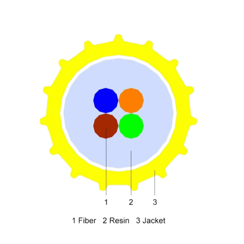 4 Core G657A2 EPFU Air Blown Fiber Cable